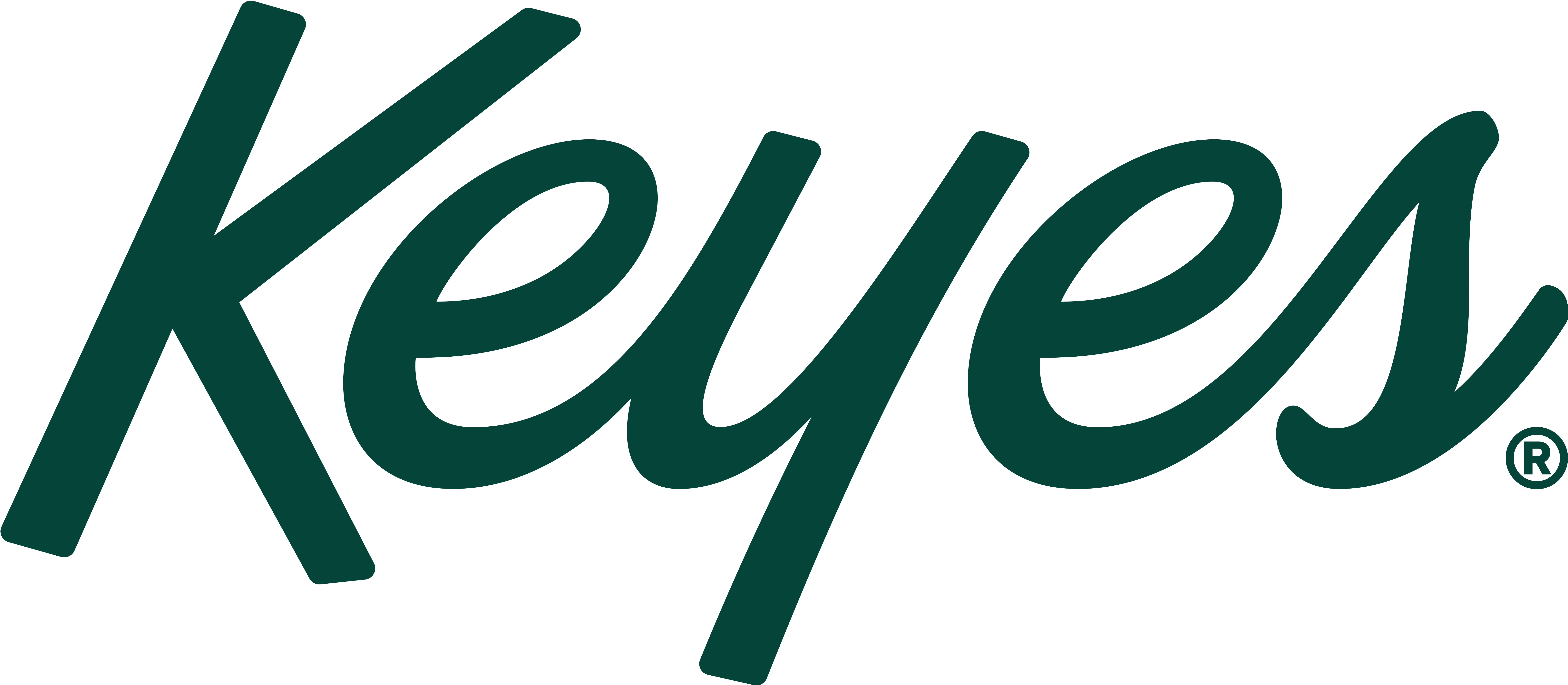 The Keyes Company Logo
